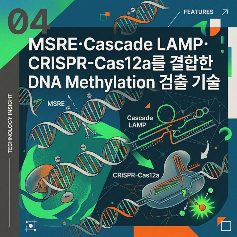 ai thumbnail poster MSRE·Cascade LAMP·CRISPR Cas12a를 결합한 DNA Methylation 검출 기술 1789721216