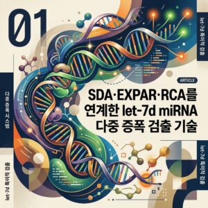 ai thumbnail poster SDA·EXPAR·RCA를 연계한 let 7d miRNA 다중 증폭 검출 기술 1789051465